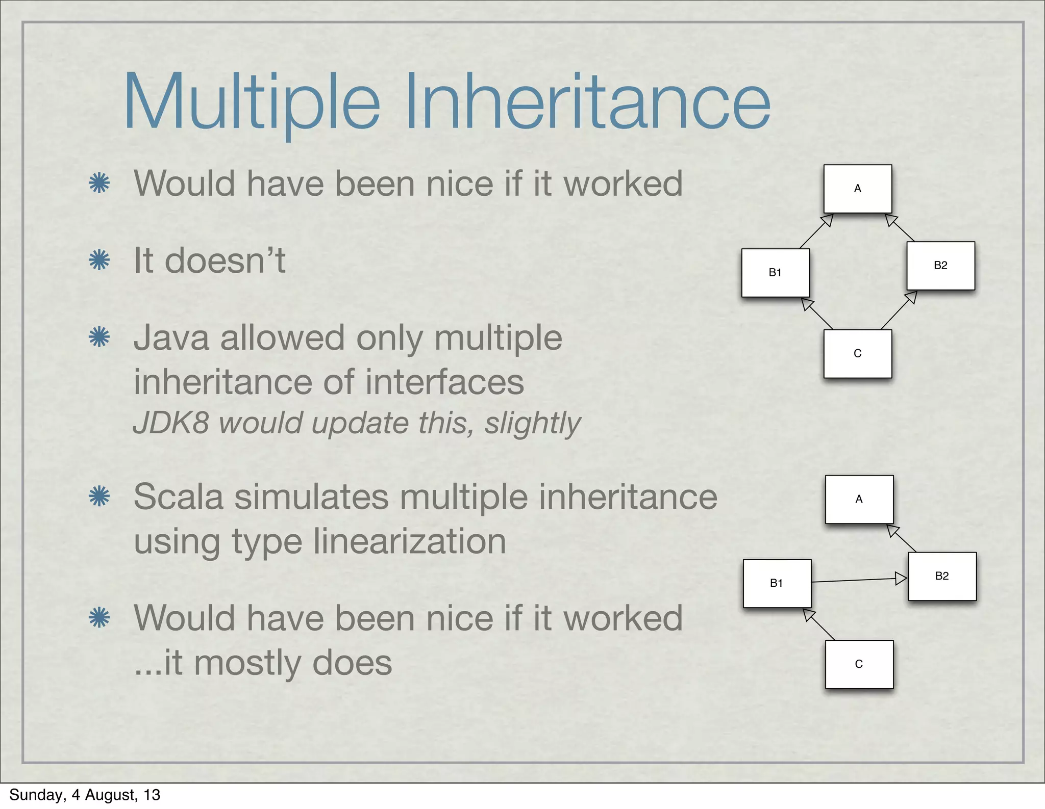 Multiple Inheritance
Would have been nice if it worked
It doesn’t
Java allowed only multiple
inheritance of interfaces
JDK8 would update this, slightly
Scala simulates multiple inheritance
using type linearization
Would have been nice if it worked
...it mostly does
A
B1
B2
C
A
B1
B2
C
Sunday, 4 August, 13
 