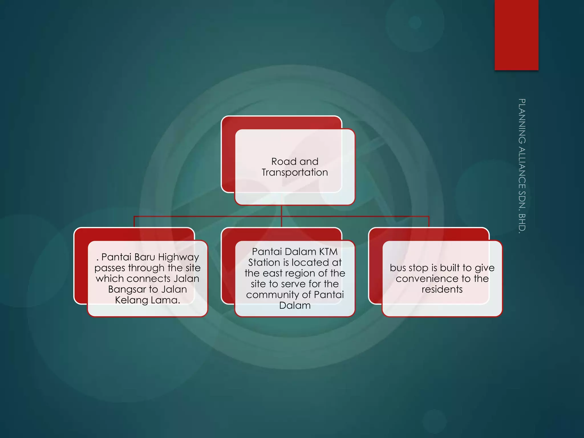 Road and
Transportation
. Pantai Baru Highway
passes through the site
which connects Jalan
Bangsar to Jalan
Kelang Lama.
Pantai Dalam KTM
Station is located at
the east region of the
site to serve for the
community of Pantai
Dalam
bus stop is built to give
convenience to the
residents
 
