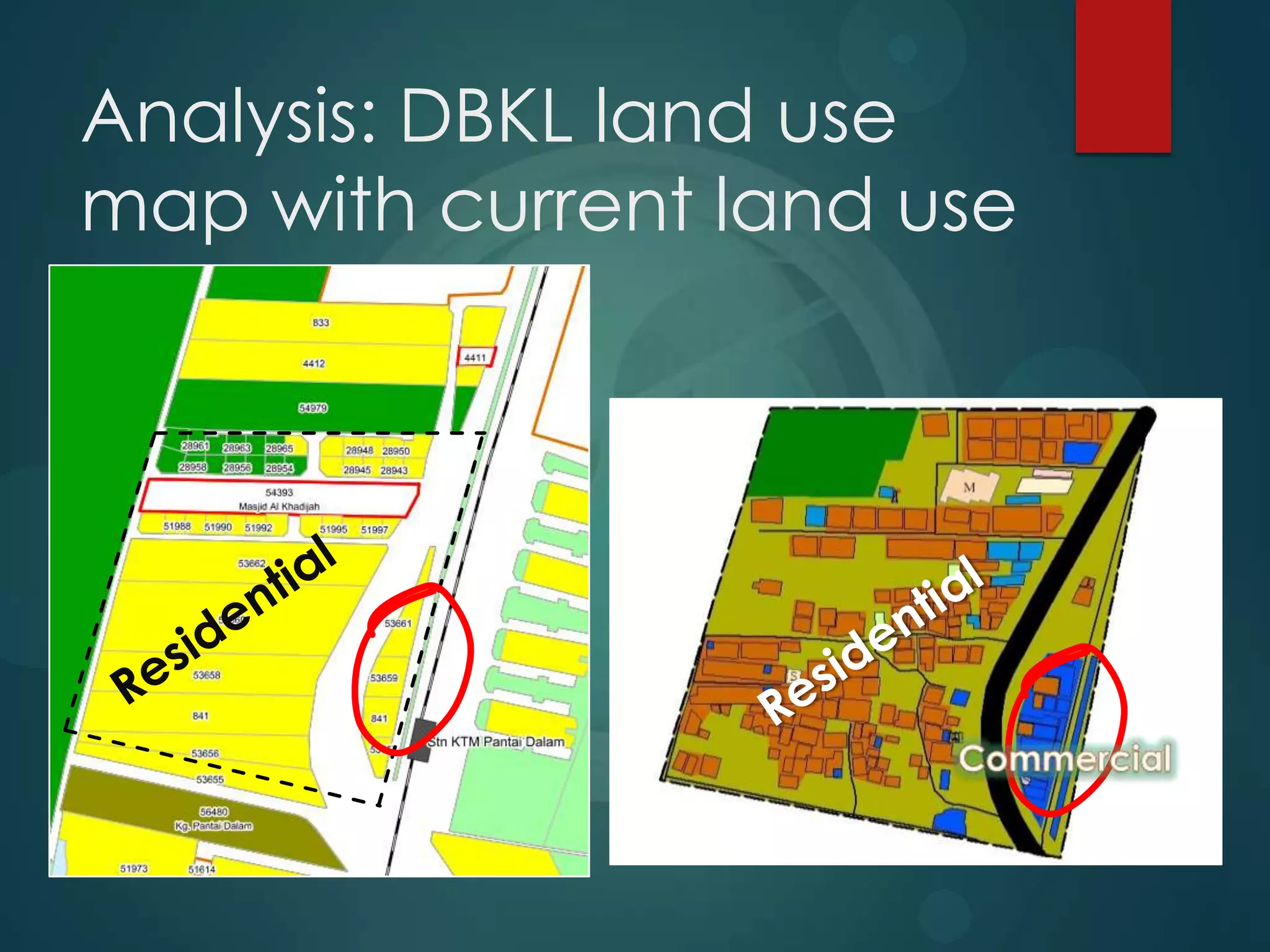 Analysis: DBKL land use
map with current land use
 