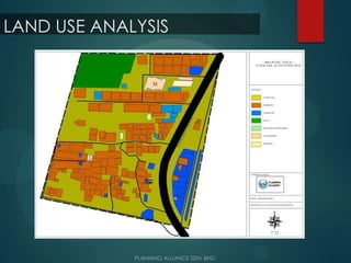 LAND USE ANALYSIS
 