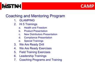 CAMP
Coaching and Mentoring Program
1. GLAMPING
2. Hi 5 Trainings
a. Health and Freedom
b. Product Presentation
c. New Distributors Presentation
d. Compliance Presentation
e. Special Trainings
3. We Are Ready Drill
4. We Are Ready Exercises
5. Field Training Exercises
6. Leadership Trainings
7. Coaching Programs and Training
 