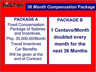 36 Month Compensation Package
PACKAGE A
Fixed Compensation
Package of Salaries
and Incentives.
Php. 30,000.00/Month
Travel Incentives
Car Benefits
Will be given at the
end of Contract
PACKAGE B
1 Centavo/Month
doubled every
month for the
next 36 Months
 