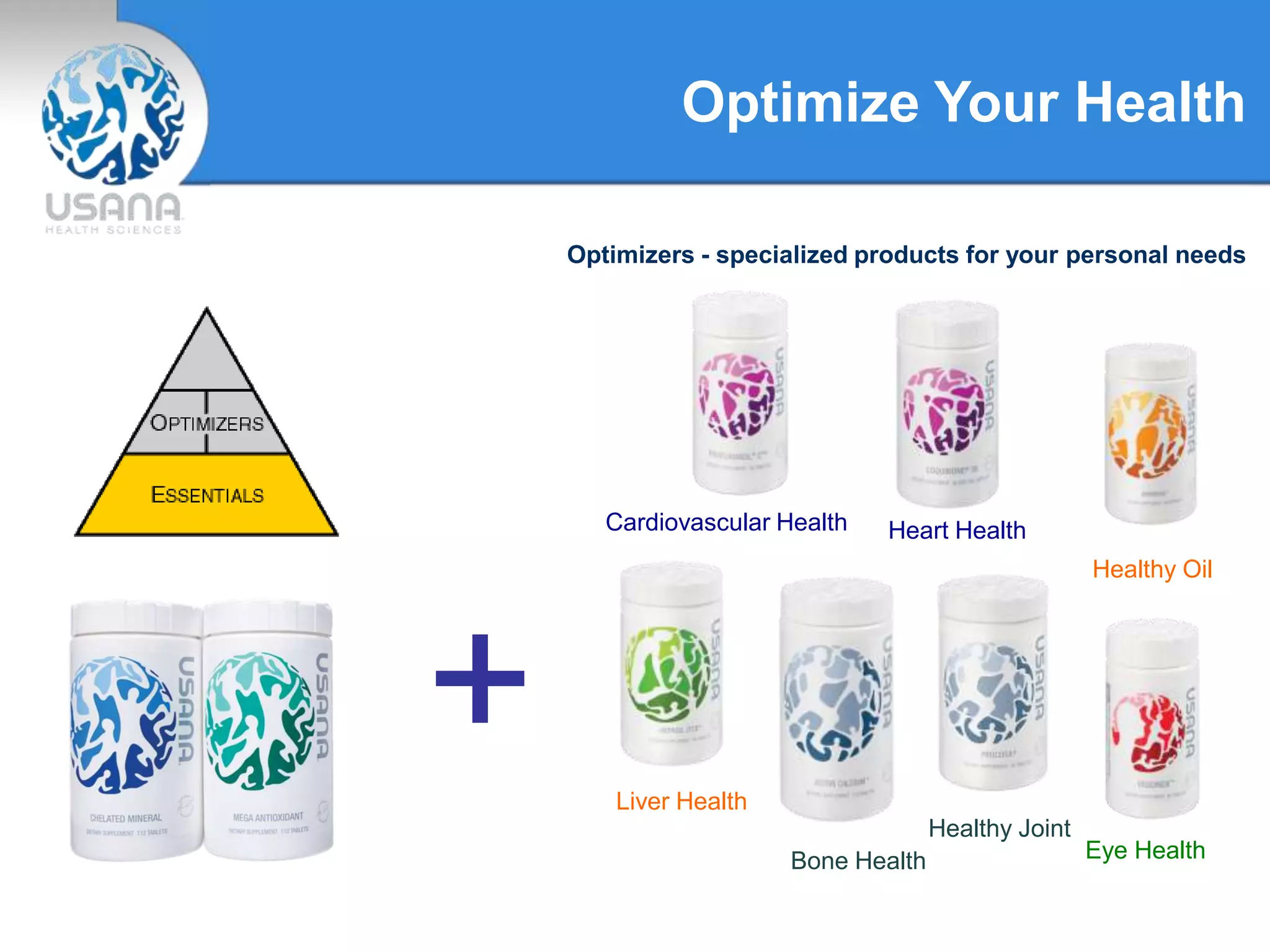 Optimize Your Health
+
Optimizers - specialized products for your personal needs
Cardiovascular Health
Bone Health
Healthy Oil
Eye Health
Heart Health
Liver Health
Healthy Joint
 