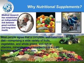 Why Nutritional Supplements?
Medical research
has established
an indisputable
link between
good nutrition
and long-term
health.
Most people agree that a complete, well-balanced
diet—comprising a wide variety of fruits,
vegetables, and whole grains, and rich in
vitamins, minerals, and antioxidants—is a solid
foundation for good nutrition.
 