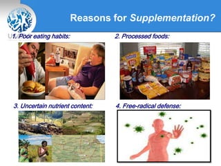 Reasons for Supplementation?
1. Poor eating habits: 2. Processed foods:
3. Uncertain nutrient content: 4. Free-radical defense:
 