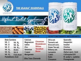 Usana Essentials
 