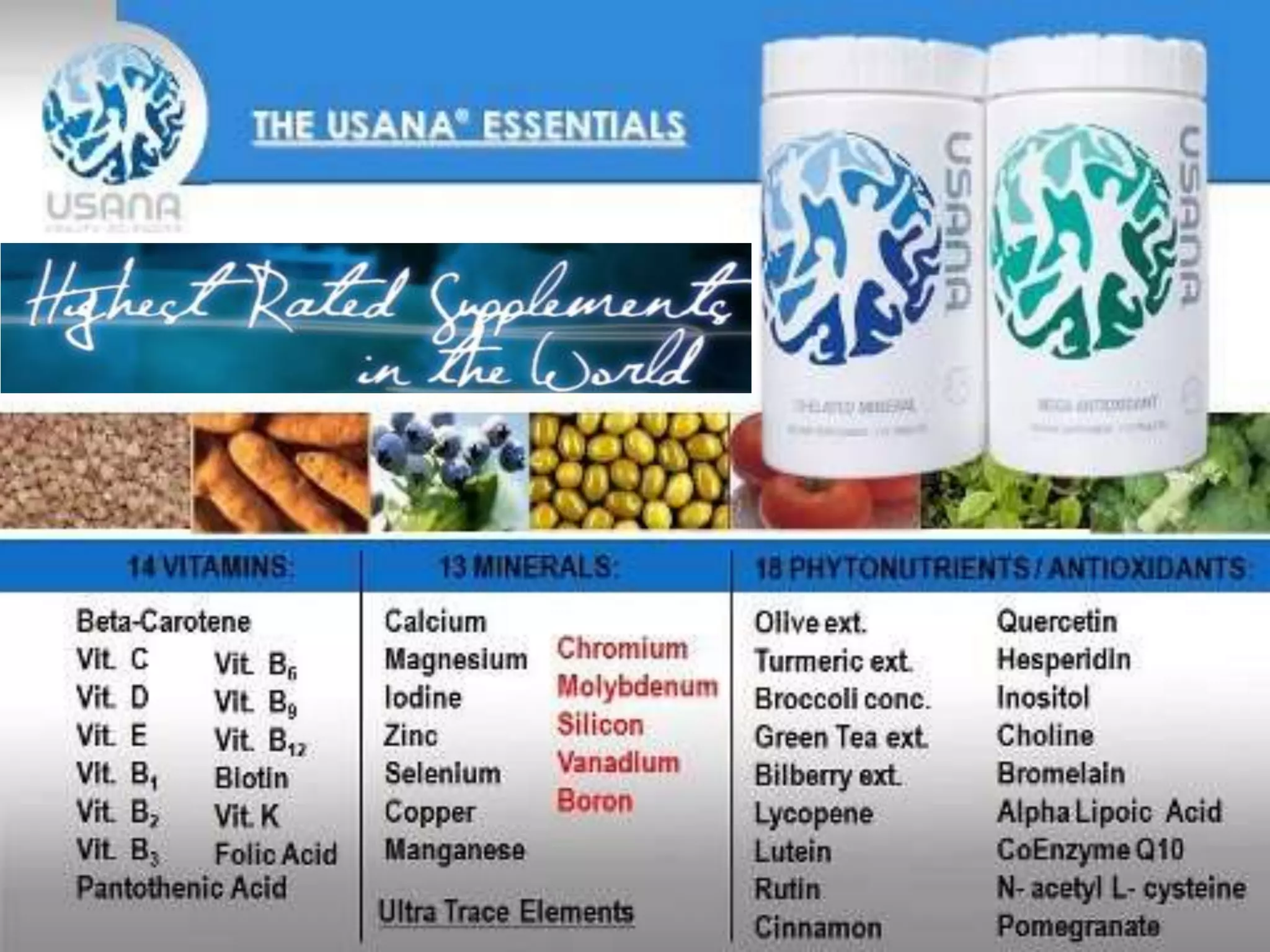 Usana Essentials
 
