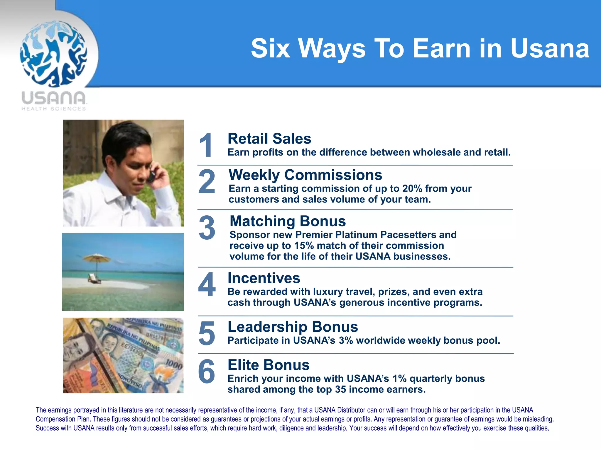 Six Ways To Earn in Usana
1 Retail Sales
Earn profits on the difference between wholesale and retail.
2 Weekly Commissions
Earn a starting commission of up to 20% from your
customers and sales volume of your team.
3 Matching Bonus
Sponsor new Premier Platinum Pacesetters and
receive up to 15% match of their commission
volume for the life of their USANA businesses.
4 Incentives
Be rewarded with luxury travel, prizes, and even extra
cash through USANA’s generous incentive programs.
5 Leadership Bonus
Participate in USANA’s 3% worldwide weekly bonus pool.
6 Elite Bonus
Enrich your income with USANA’s 1% quarterly bonus
shared among the top 35 income earners.
The earnings portrayed in this literature are not necessarily representative of the income, if any, that a USANA Distributor can or will earn through his or her participation in the USANA
Compensation Plan. These figures should not be considered as guarantees or projections of your actual earnings or profits. Any representation or guarantee of earnings would be misleading.
Success with USANA results only from successful sales efforts, which require hard work, diligence and leadership. Your success will depend on how effectively you exercise these qualities.
 
