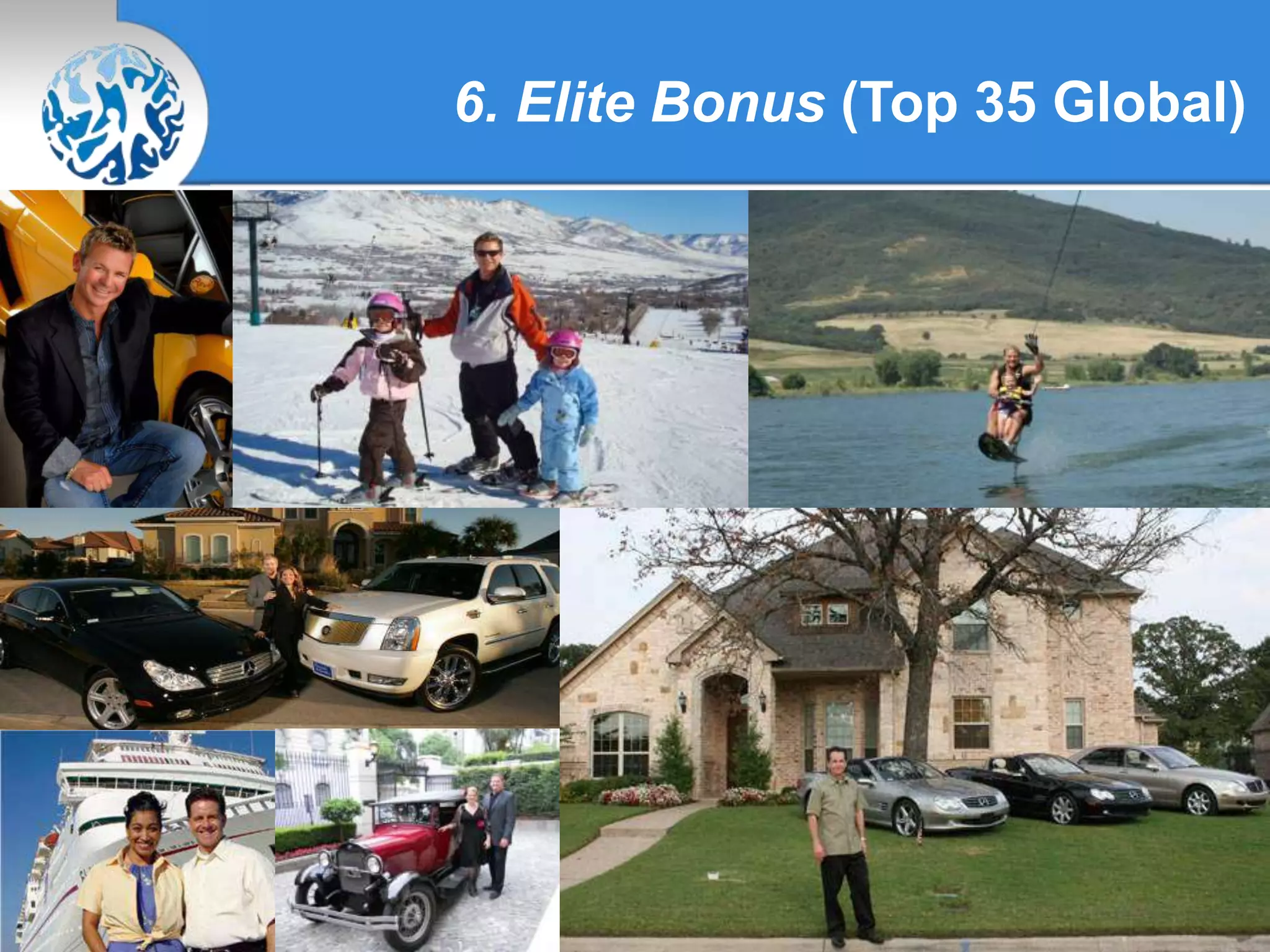 6. Elite Bonus (Top 35 Global)
 