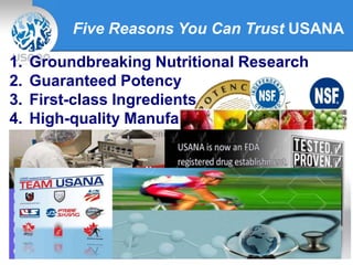 Five Reasons You Can Trust USANA
1. Groundbreaking Nutritional Research
2. Guaranteed Potency
3. First-class Ingredients
4. High-quality Manufacturing
5. Trust of Top Athletes and Health
Professionals
 