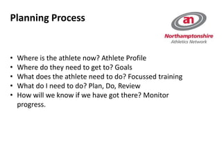 • Where is the athlete now? Athlete Profile
• Where do they need to get to? Goals
• What does the athlete need to do? Focussed training
• What do I need to do? Plan, Do, Review
• How will we know if we have got there? Monitor
progress.
Planning Process
 