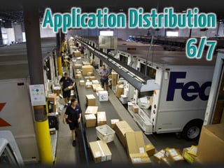 ApplicationDistribution
6/7
 