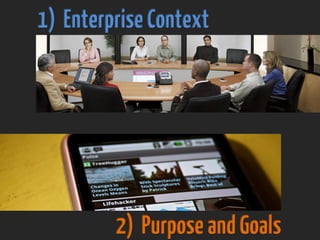 1) EnterpriseContext
2) PurposeandGoals
 