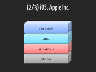 (2/3)iOS,AppleInc.
 