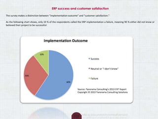 ERP success and customer satisfaction
The survey makes a distinction between "implementation outcome" and "customer satisfaction."
As the following chart shows, only 10 % of the respondents called the ERP implementation a failure, meaning 90 % either did not know or
believed their project to be successful:
 