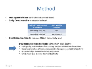 Method
• Trait Questionnaire to establish baseline levels
• Daily Questionnaire to assess day levels
• Day Reconstruction to evaluate PNS at the activity level
Day Reconstruction Method: Kahneman et al. (2004)
 Ecologically valid method of accounting for daily intrapersonal variation
 Closer examination of momentary constructs experienced at the task level
 Accurate subjective evaluation of past events
 Limits recall bias & social desirability effects
28-Aug-13 9
Daily Job Characteristics
& Workload
Daily Need for
Recovery
Well-being: start day PNS
Well-being: bedtime Performance
Ivan V. Valev, MSc Organisational Psychology
 