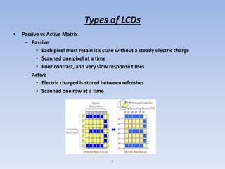 LCD Display