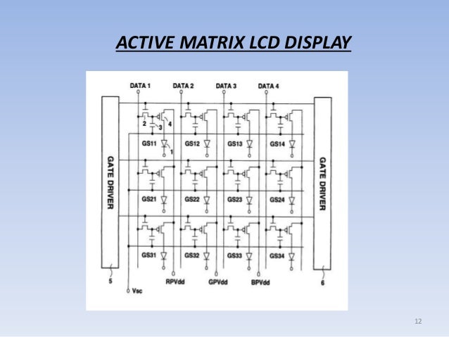 Active-matrix liquid-crystal display LCD Display