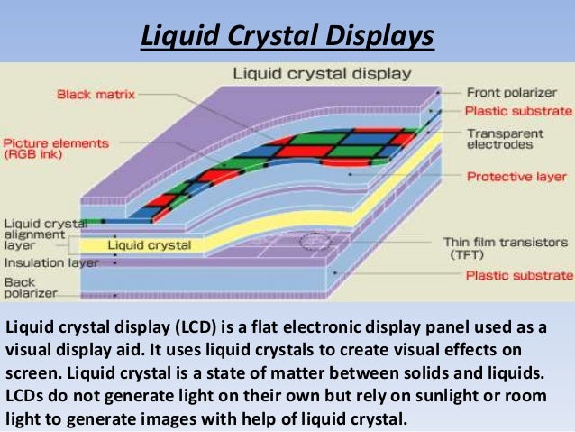 lcd display how display works