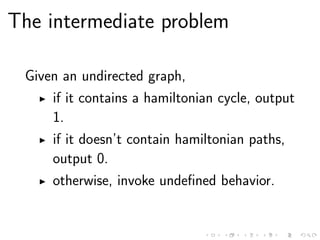 The intermediate problem
Given an undirected graph,
if it contains a hamiltonian cycle, output
1.
if it doesn’t contain hamiltonian paths,
output 0.
otherwise, invoke undeﬁned behavior.
 