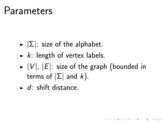 Parameters
|Σ|: size of the alphabet.
k: length of vertex labels.
|V |, |E|: size of the graph (bounded in
terms of |Σ| and k).
d: shift distance.
 