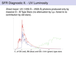 SFR Diagnostic II. - UV Luminosity
Direct tracer: UV (1250 ˚A – 2500 ˚A) photons produced only by
massive O – B Type Stars (no attenuation by Lyα forest & no
contribution by old stars).
Fλ of O0 (red), B8 (blue) and G5×5000 (green) type stars
 
