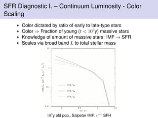 SFR Diagnostic I. – Continuum Luminosity - Color
Scaling
Color dictated by ratio of early to late-type stars
Color ⇒ Fraction of young (t < 109y) massive stars
Knowledge of amount of massive stars: IMF → SFR
Scales via broad band L to total stellar mass
109
y old pop., Salpeter IMF, e−τ
SFH
 
