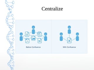 Centralize
 