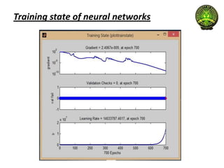 Artificial Neural Network / Hand written character Recognition | PPTX