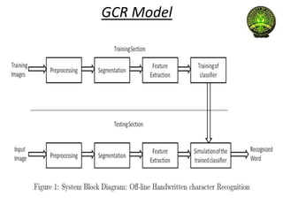 Artificial Neural Network / Hand written character Recognition | PPTX