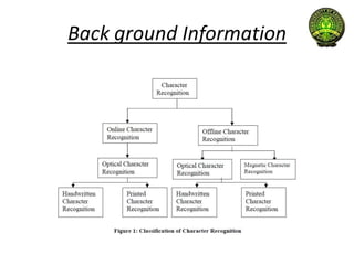 Artificial Neural Network / Hand written character Recognition | PPT