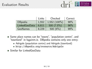Evaluation Results
Links Checked Correct
DBpedia 1,552 1,552 (100%) 98%
LinkedGeoData 6,611 500 (7.5%) 96%
GeoNames 8,229 500 (6%) 99%
Same place names can be “towns”, “population centre”, and
“townland” in logainm.ie. DBpedia contains only one entry:
Adrigole (population centre) and Adrigole (townland)
http://dbpedia.org/resource/Adrigole
Similar for LinkedGeoData
10 / 13
 