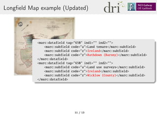 Longﬁeld Map example (Updated)
<marc:datafield tag="650" ind1="" ind2="">
<marc:subfield code="a">Land tenure</marc:subfield>
<marc:subfield code="z">Ireland</marc:subfield>
<marc:subfield code="z">Rathdown (Barony)</marc:subfield>
</marc:datafield>
<marc:datafield tag="650" ind1="" ind2="">
<marc:subfield code="a">Land use surveys</marc:subfield>
<marc:subfield code="z">Ireland</marc:subfield>
<marc:subfield code="z">Wicklow (County)</marc:subfield>
</marc:datafield>
11 / 13
 