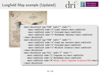 Longﬁeld Map example (Updated)
<marc:datafield tag="650" ind1="" ind2="">
<marc:subfield code="a">Land tenure</marc:subfield>
<marc:subfield code="z">Ireland</marc:subfield>
<marc:subfield code="z">Rathdown (Barony)</marc:subfield>
</marc:datafield>
<marc:datafield tag="650" ind1="" ind2="">
<marc:subfield code="a">Land use surveys</marc:subfield>
<marc:subfield code="z">Ireland</marc:subfield>
<marc:subfield code="z">Wicklow (County)</marc:subfield>
</marc:datafield>
<marc:datafield tag="650" ind1="" ind2="">
<marc:subfield code="a">Land tenure</marc:subfield>
<marc:subfield code="z">Ireland</marc:subfield>
<marc:subfield code="z">Rathdown (Barony)</marc:subfield>
</marc:datafield>
<marc:datafield tag="650" ind1="" ind2="">
<marc:subfield code="a">Land use surveys</marc:subfield>
<marc:subfield code="z">Ireland</marc:subfield>
<marc:subfield code="z">Wicklow (County)</marc:subfield>
</marc:datafield>
<marc:datafield tag="651" ind2="7" ind1="">
<marc:subfield code="2">logainm.ie</marc:subfield>
<marc:subfield code="a">Rathdown</marc:subfield>
<marc:subfield code="0">http://data.logainm.ie/place/283</marc:s
</marc:datafield>
11 / 13
 