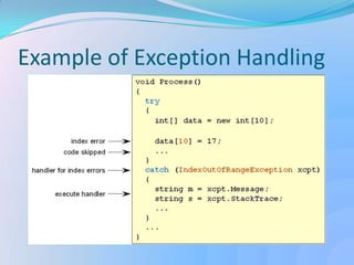 Example of Exception Handling
 