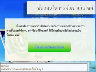 ขั้นตอนในการพัฒนาเว็บไซต์อย่างมีหลักการ จะต้องมีการดําเนินการ
ตามขั้นตอนที่ชัดเจน มหาวิทยาโอ๊คแลนด์ ได้มีการพัฒนาเว็บไซต์อย่างเป็น
ขั้นตอน ดังนี้
 