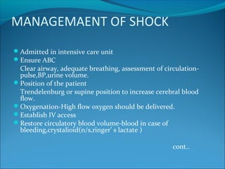 shock | PPT