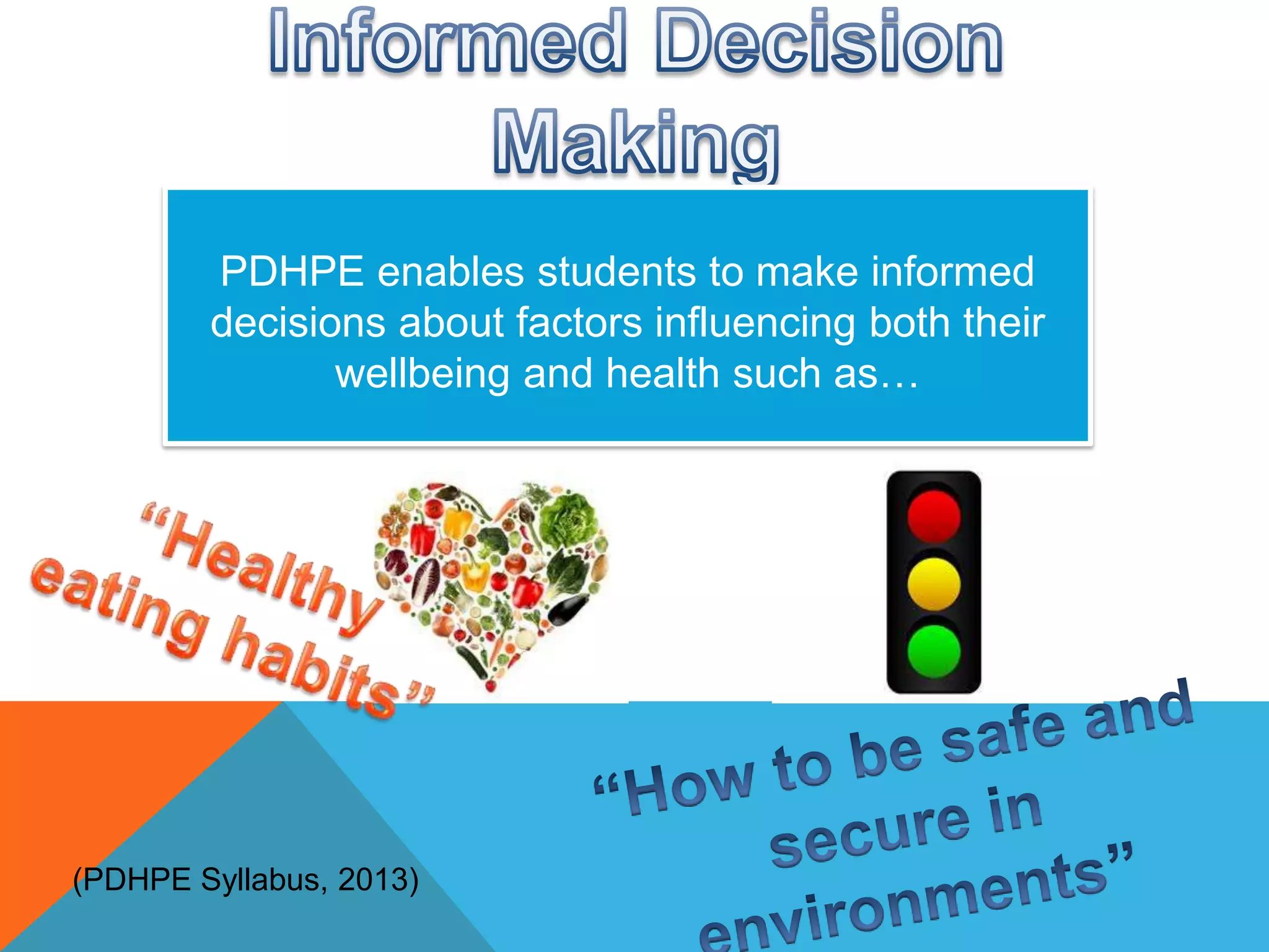 PDHPE enables students to make informed
decisions about factors influencing both their
wellbeing and health such as…

(PDHPE Syllabus, 2013)

 