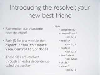 Introducing the resolver, your
new best friend
• Remember

our awesome
new structure?	


• app/
• components/
• controllers/
• post.js

• Each JS ﬁle is a module that
export defaults a Route,
View, Controller, or Model

• models/

• These

• templates/

ﬁles are resolved
through an extra dependency,
called the resolver

• post.js
• routes/
• post.js

• post.hbs
• utils/
• views/
• post.js

 