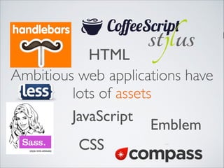 L

HTML
Ambitious web applications have
lots of assets
JavaScript
Emblem
CSS

 