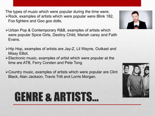The types of music which were popular during the time were;
Rock, examples of artists which were popular were Blink 182,
Foo fighters and Goo goo dolls.
Urban Pop & Contemporary R&B, examples of artists which
were popular Spice Girls, Destiny Child, Mariah carey and Faith
Evans.

Hip Hop, examples of artists are Jay-Z, Lil Wayne, Outkast and
Missy Elliot.
Electronic music, examples of artist which were popular at the
time are ATB, Ferry Corsten and Pete Tong
Country music, examples of artists which were popular are Clint
Black, Alan Jackson, Travis Tritt and Lorris Morgan.

GENRE & ARTISTS…

 
