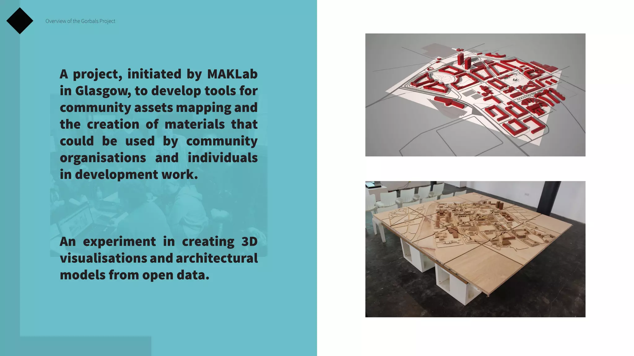 Overview of the Gorbals Project

A project, initiated by MAKLab
in Glasgow, to develop tools for
community assets mapping and
the creation of materials that
could be used by community
organisations and individuals
in development work.

An experiment in creating 3D
visualisations and architectural
models from open data.

 
