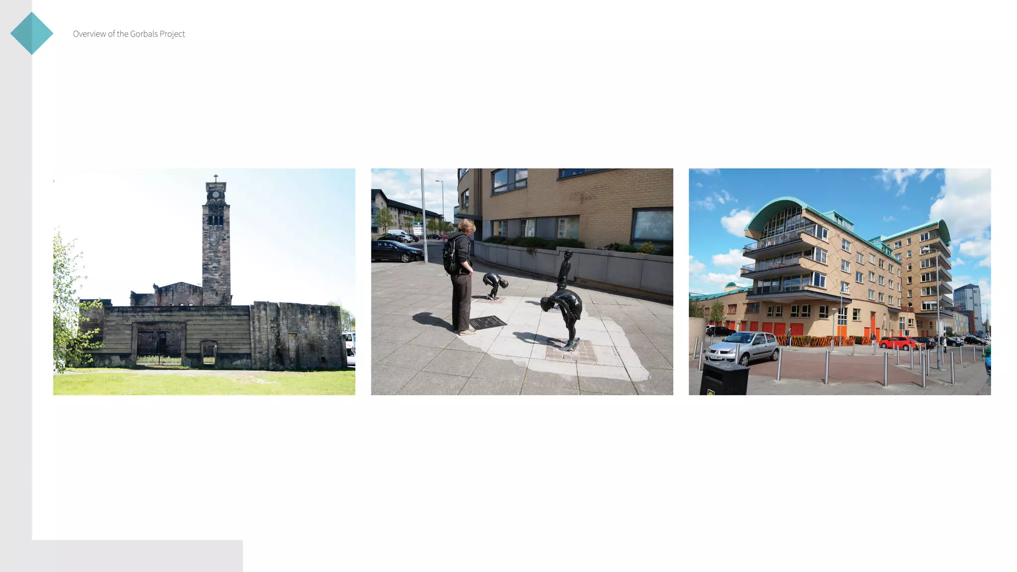 Overview of the Gorbals Project

 