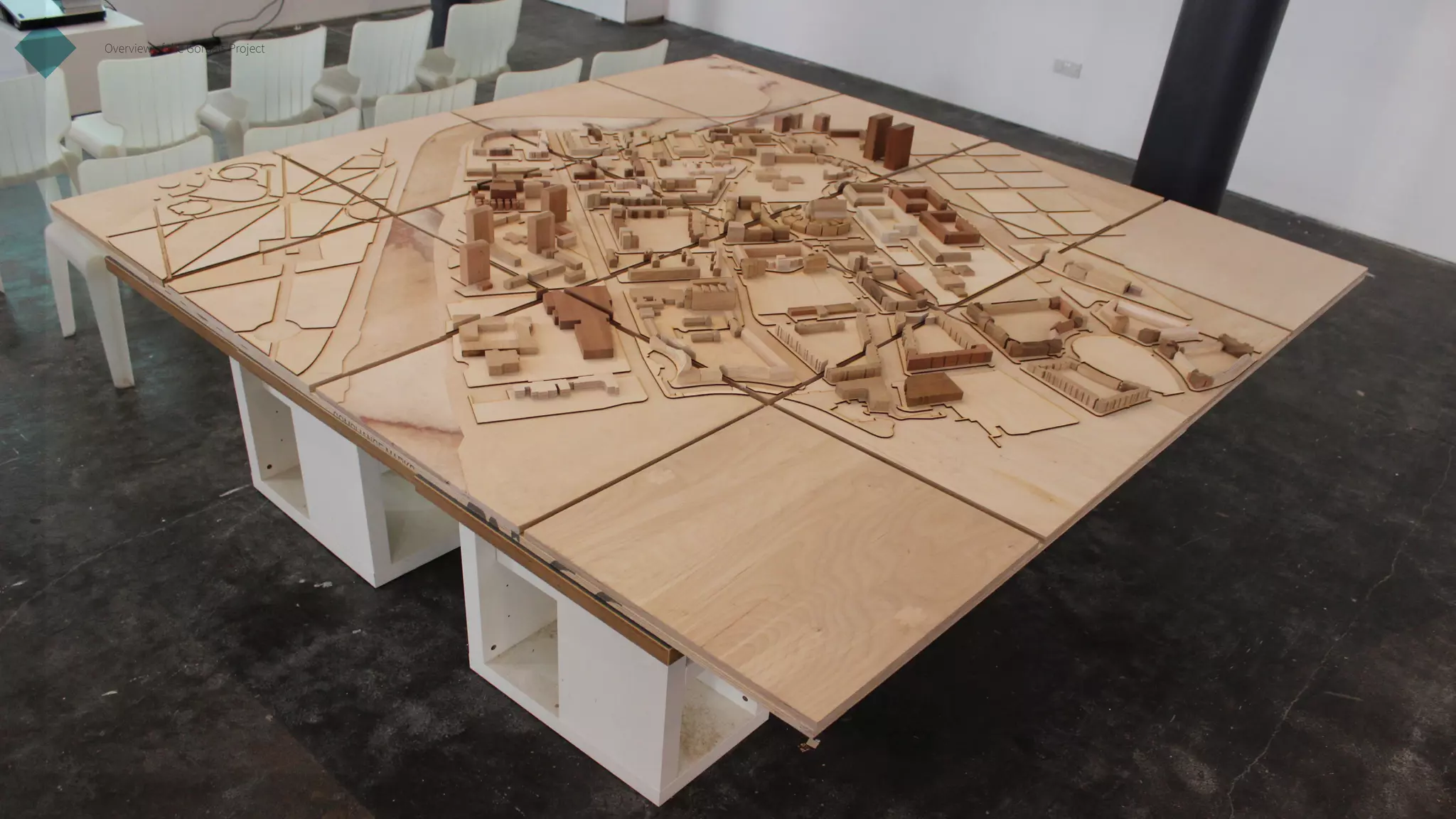 Overview of the Gorbals Project

 