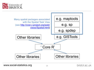 An Introduction to Mapping, GIS and Spatial Modelling in R ...