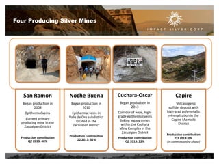 Four Producing Silver Mines

San Ramon

Noche Buena

Cuchara-Oscar

Capire

Began production in
2008

Began production in
2010

Began production in
2013

Epithermal veins
Current primary
producing mine in the
Zacualpan District

Epithermal veins in
Valle de Oro subdistrict
located in the
Zacualpan District

Corridor of wide, highgrade epithermal veins
linking legacy mines
within the Cuchara
Mine Complex in the
Zacualpan District

Volcanogenic
sulfide deposit with
high-grad polymetallic
mineralization in the
Capire-Mamatla
District

Production contribution
Q2 2013: 46%

Production contribution
Q2 2013: 32%

Production contribution
Q2 2013: 22%

Production contribution
Q2 2013: 0%
(In commissioning phase)

12

 