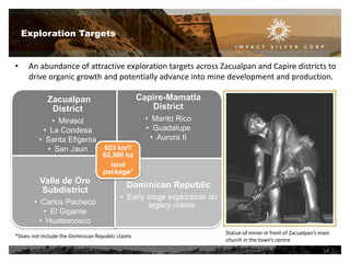 Exploration Targets

•

An abundance of attractive exploration targets across Zacualpan and Capire districts to
drive organic growth and potentially advance into mine development and production.
Zacualpan
District

Capire-Mamatla
District

• Mirasol
• La Condesa
• Santa Efigenia
• San Jaun

• Manto Rico
• Guadalupe
• Aurora II

Valle de Oro
Subdistrict
• Carlos Pacheco
• El Gigante
• Huatescosco

623 km²/
62,300 ha
land
package*

Dominican Republic
• Early stage exploration on
legacy claims

*Does not include the Dominican Republic claims

Statue of miner in front of Zacualpan’s main
church in the town’s centre

14

 