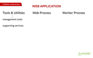 A python web service | PDF