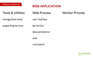 A python web service | PDF