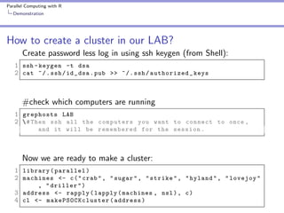 Parallel Computing with R | PPT